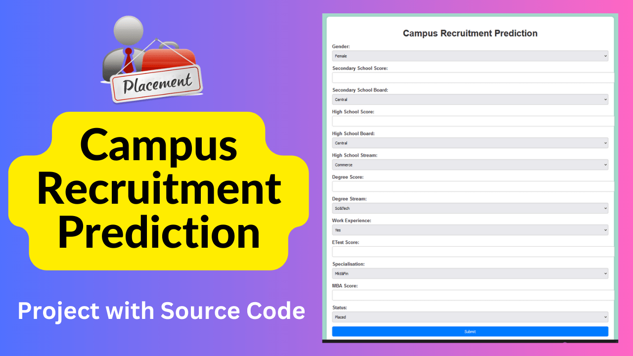 Campus Recruitment  Prediction with Source Code Python