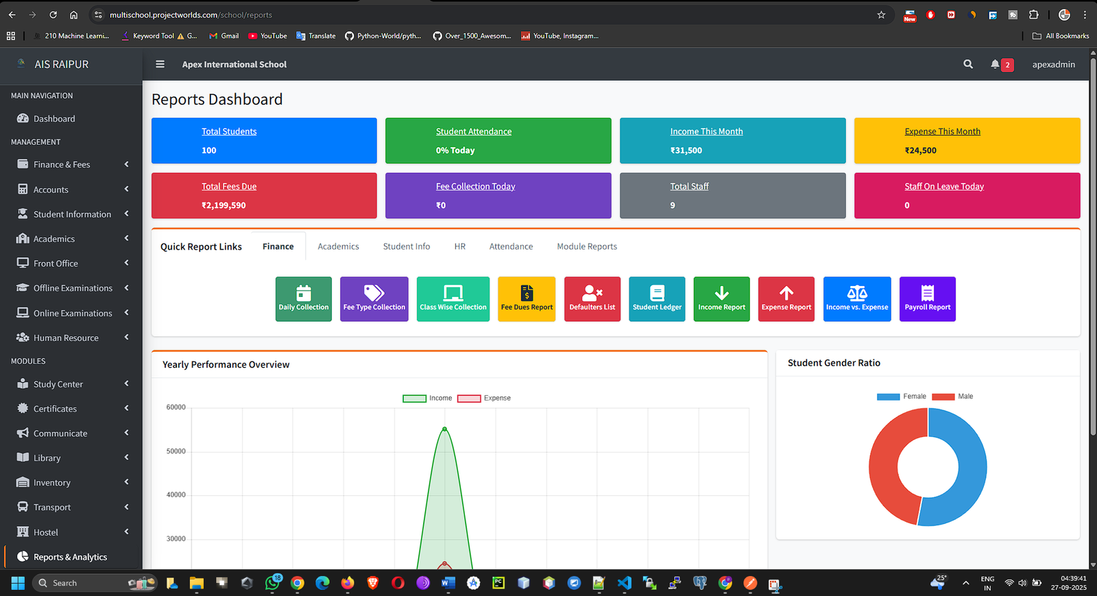 REPORTS & ANALYTICS