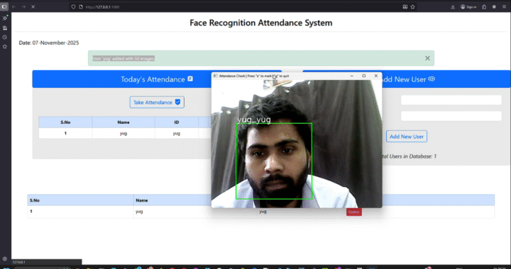 Facial Recognition Attendance System using Python & Flask