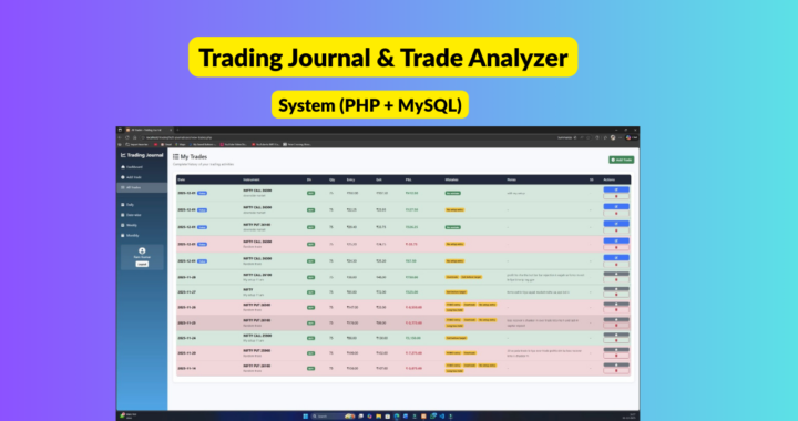 Trading Journal & Trade Analyzer System PHP MySQL