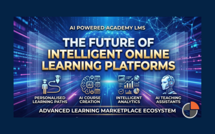 AI Powered Academy LMS – Online Learning Platforms