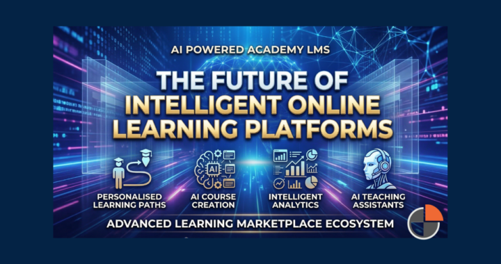 AI Powered Academy LMS – Online Learning Platforms