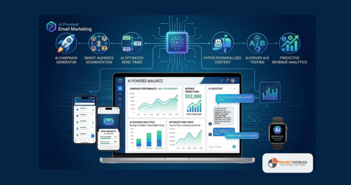AI Powered MailWizz – The Future of Intelligent Email Marketing