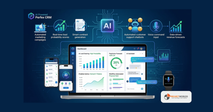 AI Powered Perfex CRM – Next Generation Smart Business CRM Platform