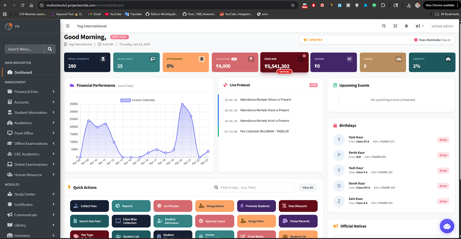 Projectworlds Multi School ERP SaaS V2.0 Introducing the All-New Executive Pro Dashboard